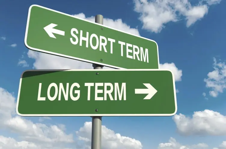 Guide to Analyzing Short-Term Market